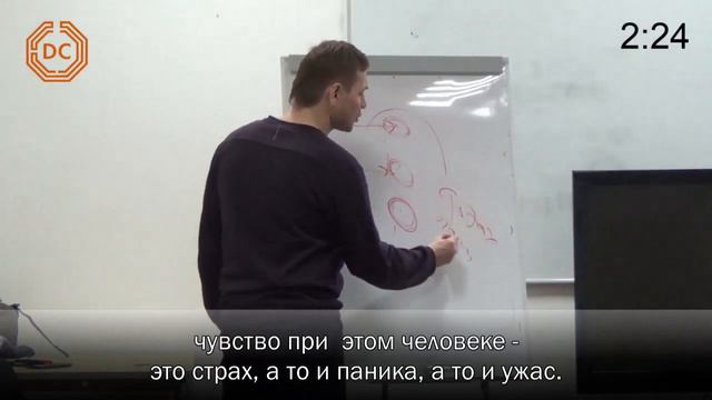 Страх  Суфийские практики