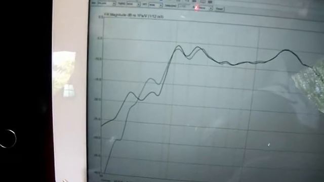 Настройка автомобильной аудиосистемы с помощью микрофона. смотреть онлайн