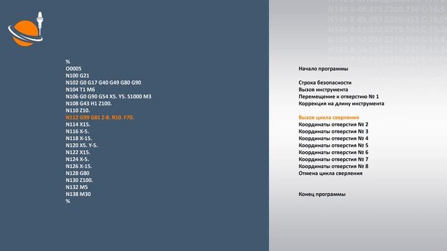 ЦИКЛЫ ЧПУ - #33 - ПОСТОЯННЫЕ ЦИКЛЫ. ВВЕДЕНИЕ _ Программирование обработки на станках с ЧПУ