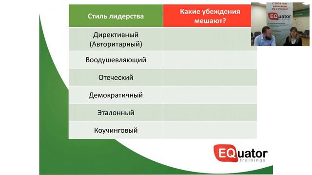 Вебинар "Стили лидерства: как развить гибкость в управлении людьми"