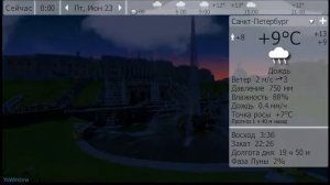 Погода 22 июнь 2017 СПБ Москва