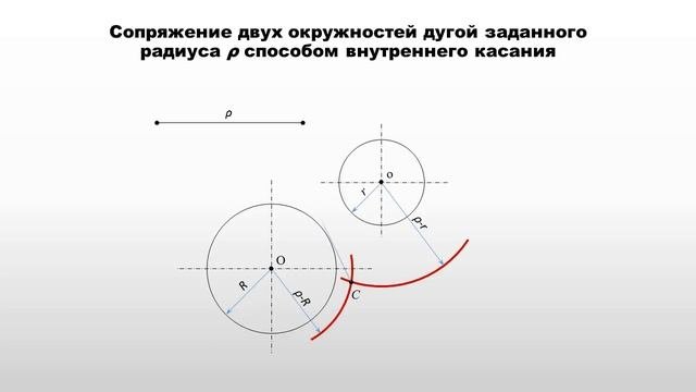 Геометрические построения. Сопряжения