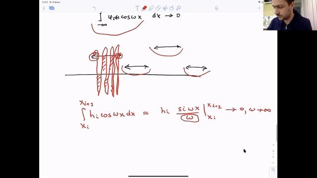 Ряды Фурье. Лекция от 09.02 смотреть онлайн
