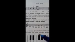 УРОКИ  МУЗЫКИ .СОЛЬФЕДЖИО С НУЛЯ. УРОК  2-ой. .ЛАД,ГАММА,СТУПЕНИ,УСТОЙЧИВЫЕ И НЕ УСТОЙЧИВЫЕ ЗВУКИ