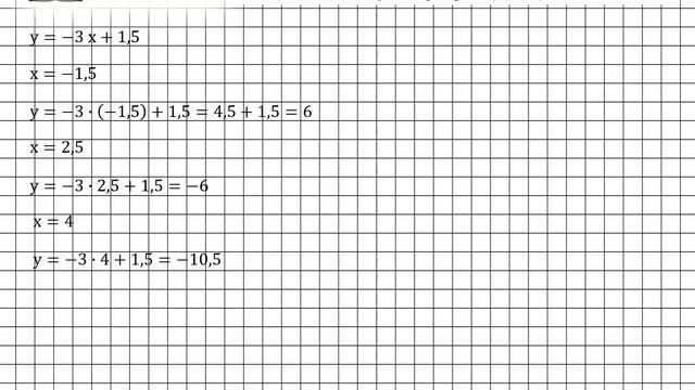 Задание № 318 - Алгебра 7 класс (Макарычев) смотреть онлайн