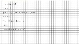 Задание № 318 - Алгебра 7 класс (Макарычев)