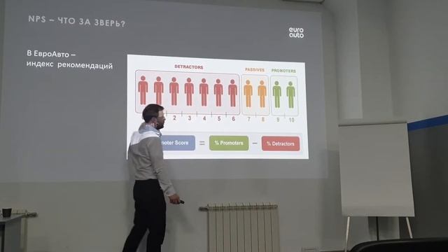 Виталий Новиков практичная клиентоориентированность смотреть онлайн