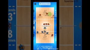 Volleyball Championship - How To Play (Tutorial)