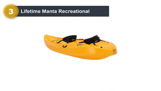 Top 5 Best Kayak for the Money - Review Crunch смотреть онлайн