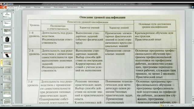 Разработка положения мотивации персонала смотреть онлайн