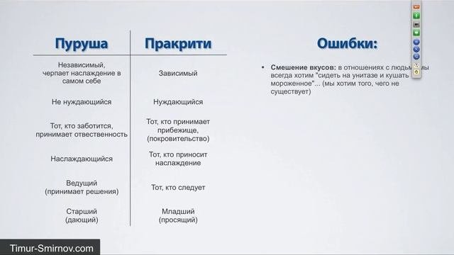 Как окружить себя классными людьми (Часть 1)