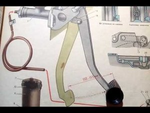 Манжеты гидропривода сцепления Москвич, Иж, ГАЗ, ПАЗ