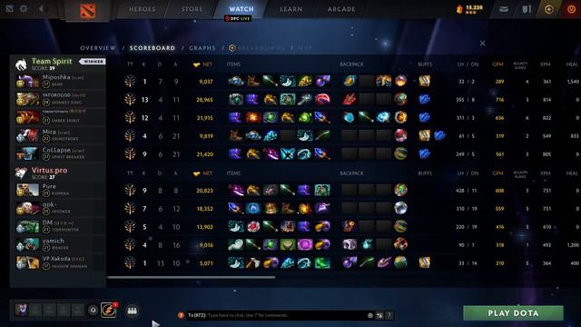 TEAM SPIRIT VS VIRTUS.PRO | DPC CIS FINALS 2021-2022 | DOTA 2 | LIVE | EPIC SHOWDOWN смотреть онлайн