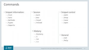 Introducing JShell in JDK 9 by Robert Field