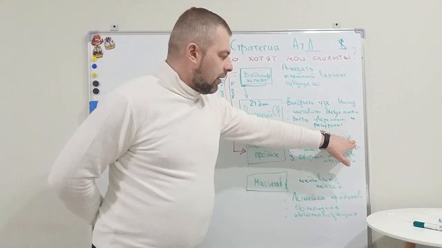 Как прописать стратегию онлайн школы. Пример реальной компании смотреть онлайн