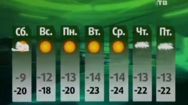 Отличная погода в Хакасии. (NotaBene 09.12.11) смотреть онлайн