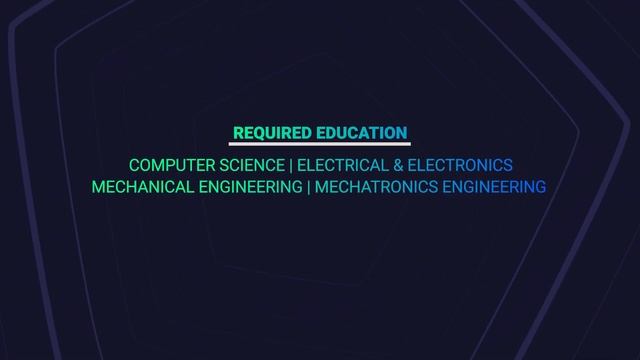 Top 5 Job Roles in Embedded Systems | Skill-Lync смотреть онлайн