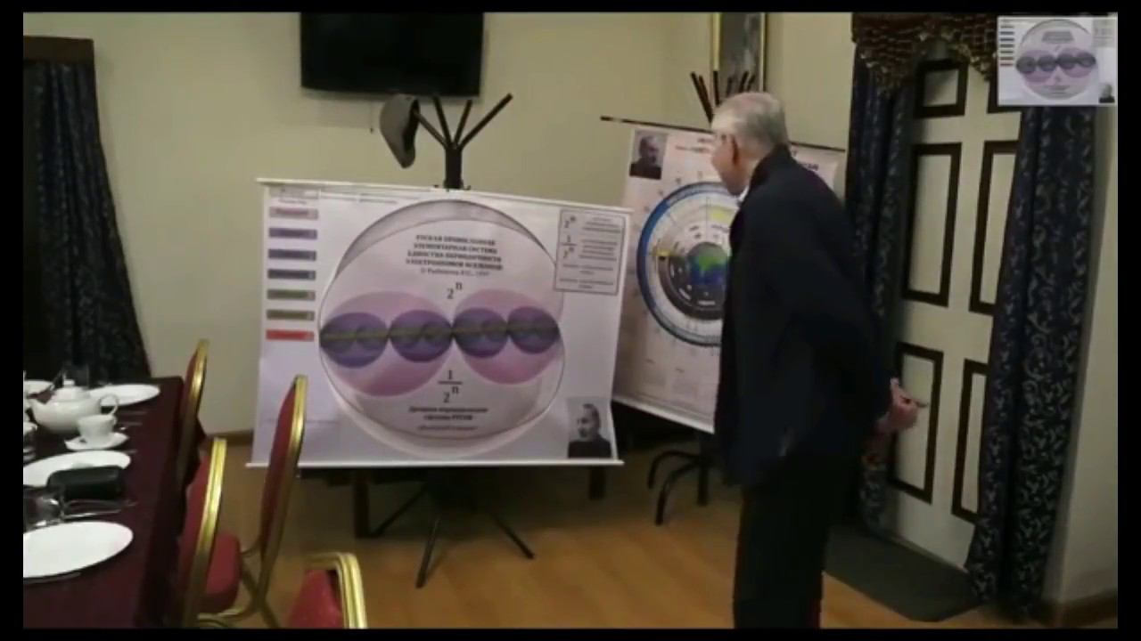 11.12.2017 Рыбников Ю.С. о КОЛО(круга)ЛЕТе РУСов