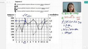 ОГЭ математика ТАРИФЫ (1часть)