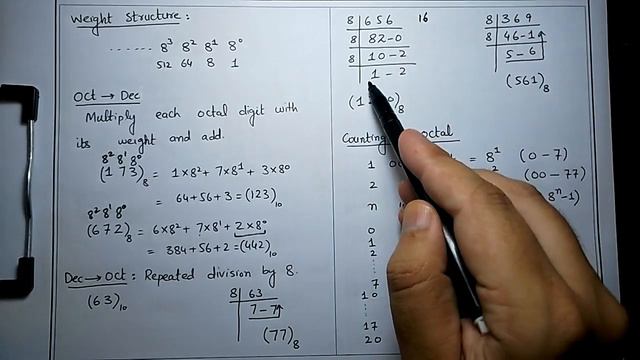 Digital Electronics (Octal System) Lecture#11 by Shahzad Ali Nasir (Urdu/Hindi) FULL HD
