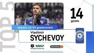 Vladimir Sychevoy | All goals from the first part of the 22/23 season