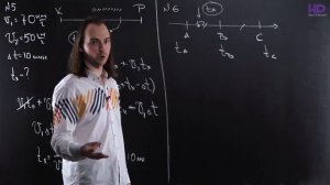 8 класс | Кинематика | Перемещение, путь, траектория движения