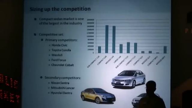 Forte Overview, 2010 Kia Forte Launch. 06.09.09 смотреть онлайн