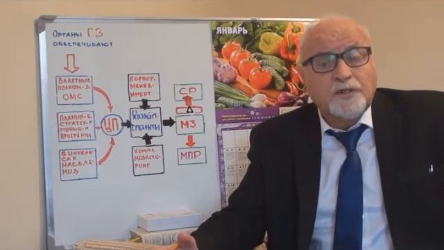 Корпоративный менеджмент муниципалитета
