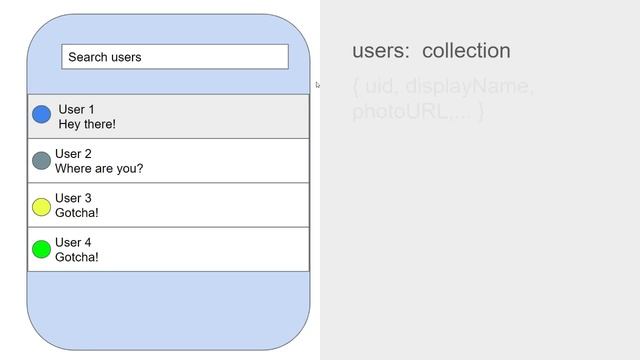 Angular Chat App with Firebase (1/6): Designing the layout and data structure смотреть онлайн