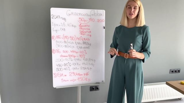 Greenway маркетинг смотреть онлайн