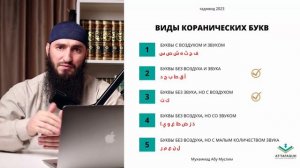 УГЛУБЛЕННЫЙ КУРС ТАДЖВИДА: Урок четвертый, Виды Коранических Букв.