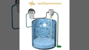 Контроль и измерение уровня в паровом котле