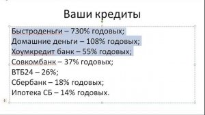 Кредит, чтобы погасить другие кредиты. Опасные моменты.