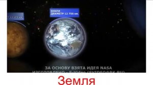 планеты солнечной системы для детей