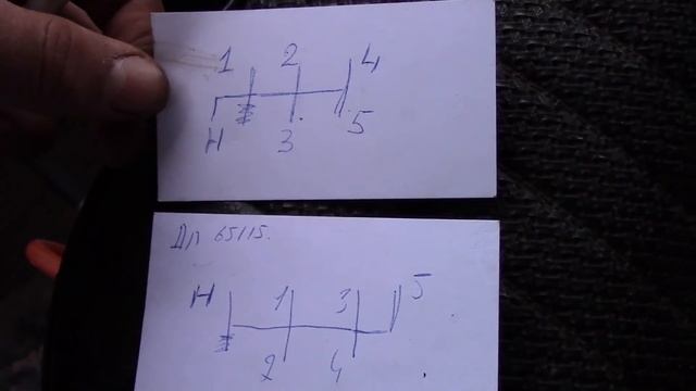 КПП на автомобиле камаз (схема переключения) для подписчиков