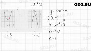 № 323 - Алгебра 9 класс Мерзляк