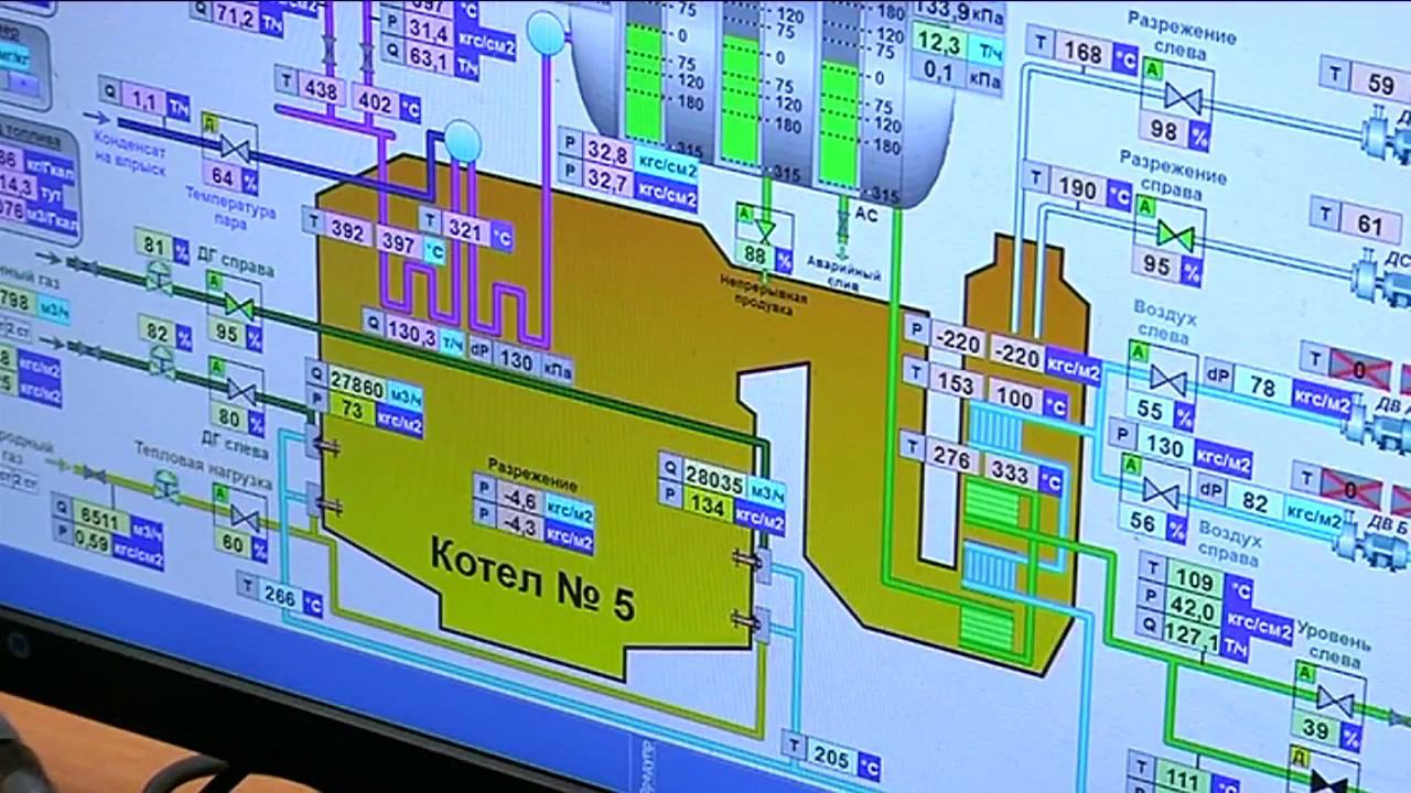 Центральная элетростанция ММК
