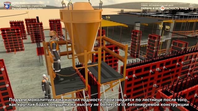 19 - Бетонирование стен, колон при помощи круглой бадьи. Разборка опалубки