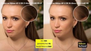 2019. Зеркальная камера Nikon. Основы фотосъемки. Лекция 3 из 7. Объективы Nikkor