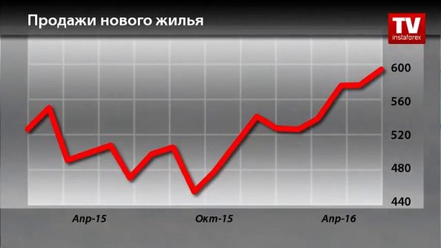 Календарь трейдера на 22 - 23 августа