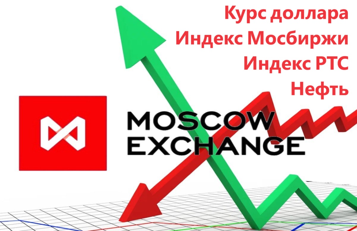 Курс доллара. Диспозиция на начало недели. Обзор на 18.12.23