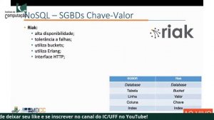 O que vem após o NoSQL? NewSQL: uma nova era de desafios no processamento de dados escalável