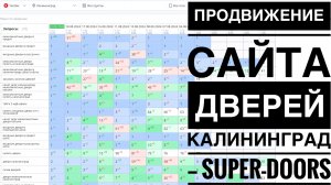 Продвижение сайта дверей в Калининграде — Super-doors