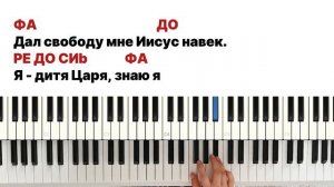 Я знаю кто я в Тебе - КАК ИГРАТЬ НА ФОРТЕПИАНО простая версия - Hillsong