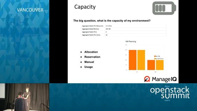 OpenStack Infrastructure Management with ManageIQ смотреть онлайн