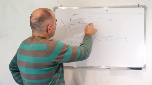 ♻️Образования и строения Марса. Новая теория. смотреть онлайн