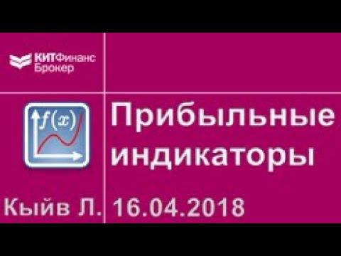 Какие индикаторы применяют профессионалы