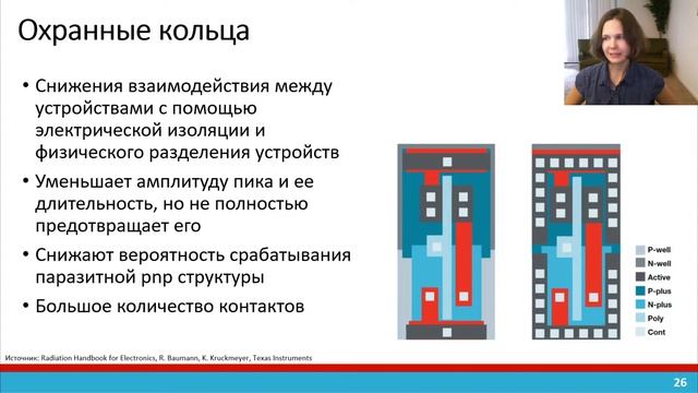 Онлайн-лекция "Микроэлектроника для космоса: вызовы и перспективы"