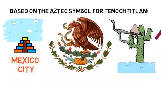 МЕКСИКА (Mexico Flag)