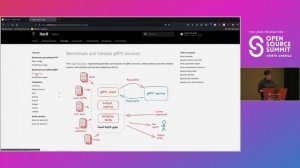 Fast and Easy Traffic Mirroring and SLO Validation with Iter8 - Alan Cha, IBM